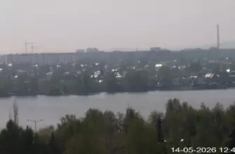 Панорама Нижнего Тагила